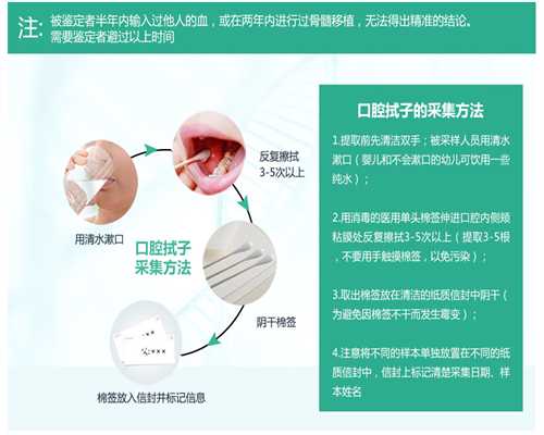 香港验血dna鉴定性别,吃什么缓解乳房经期前胀痛