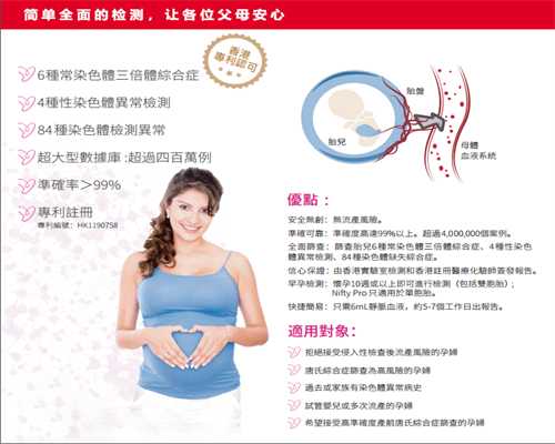 香港验血第二天就出了结果,备孕、怀孕期间要吃叶酸，否则容易生“怪胎”？
