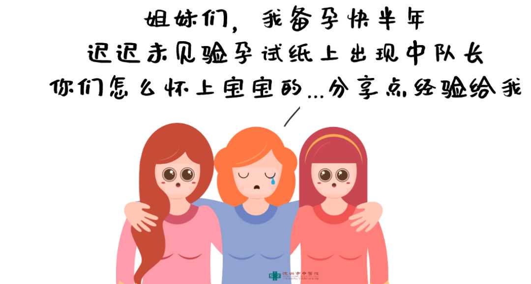 香港验血结果15项都是d,备孕知识：备孕时男性应注意哪些习惯